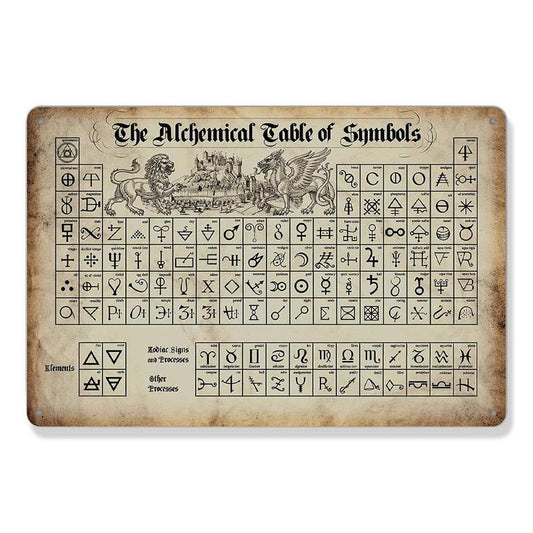 Alchemical Table of Symbols Metal Sign (1 Piece), Vintage Hanging Plaque, Hanging Wall Art for Home Living Room Office Decor