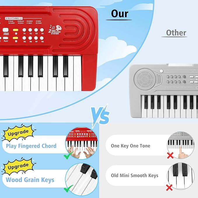 Kids Toy Piano Keyboard for Kids Music Toys for 3+ Year Old Electronic Keyboard Piano for Beginners Kids Piano With Microphone Toys for 3 4 5 6 7 8 Year Old Boys Girls Gifts Ages 3-8