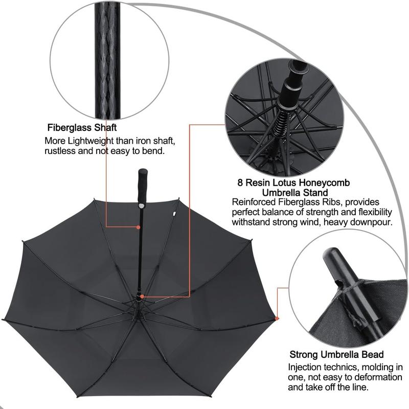 47-inch automatic opening and closing, windproof and waterproof canopy, straight handle umbrella, just press the button on the handle to open