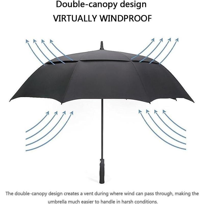 47-inch automatic opening and closing, windproof and waterproof canopy, straight handle umbrella, just press the button on the handle to open