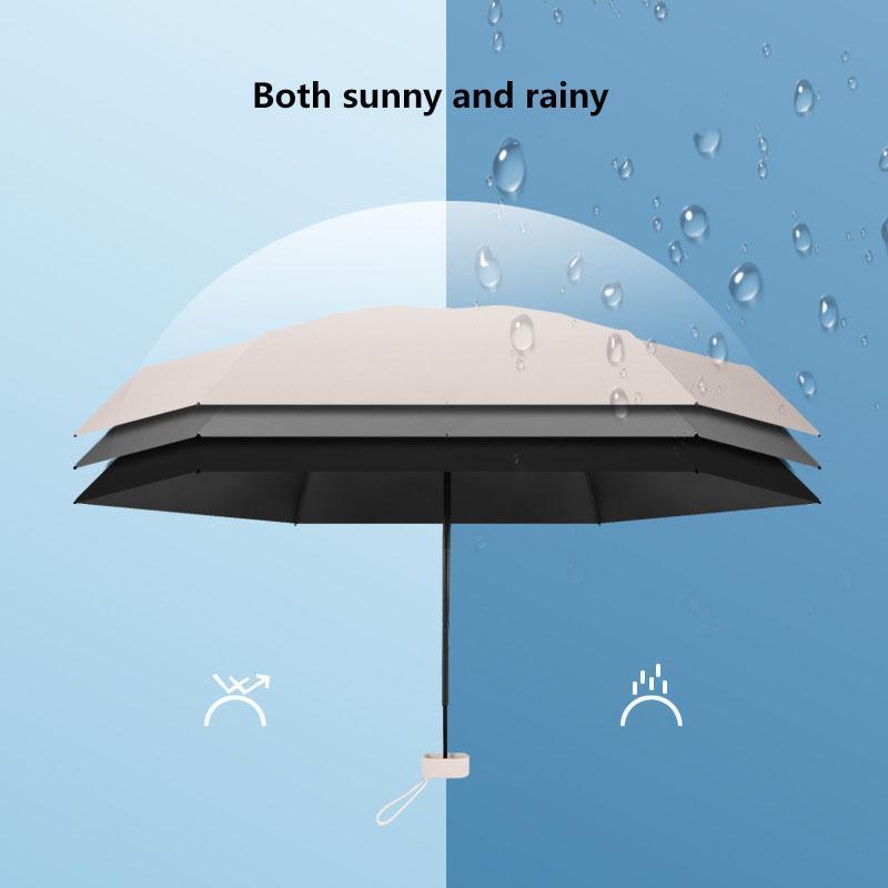 Portable Manual Folding Umbrella, 1 Count Lightweight Travel Sunscreen Umbrella, Folding Parasol for Sun & Rain, Summer Gift