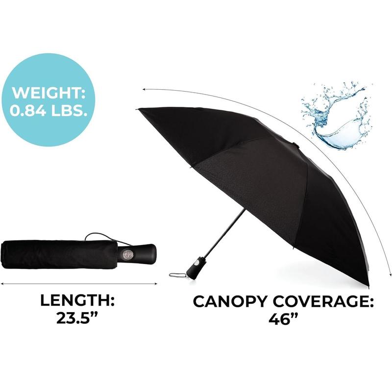 Umbrella Reverse Close Folding with Auto Open Close and Compact, Windproof Design umbrella