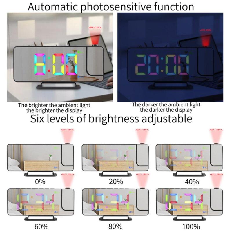 RGB?Mirror Projection Clock, USB Powered Creative Six Levels Of Brightness Adjustable Digital Alarm Clock, Automatic Photosensitive Function Alarm Clock with RGB?Screen for Home Bedroom