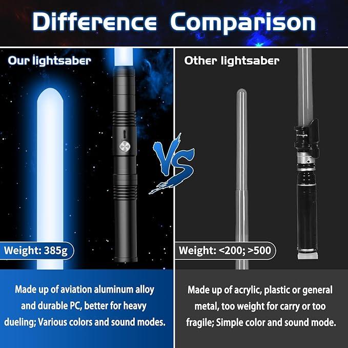 Lightsabers,Heavy Dueling Lightsabers with RGB 14 Colors, 2-in-1 Rechargeable Double Bladed Light Sabers for Adults Kids Cosplay Halloween, Birthday Gift