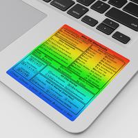 M1, M2 & Intel MacBook Pro Mac OS Keyboard Shortcut Waterproof Vinyl Sticker, Multiple Colors